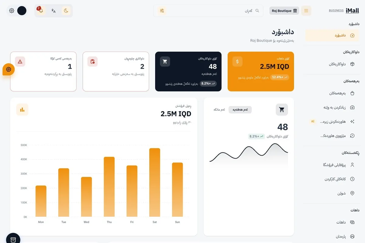داشبۆردی iMall Business لەگەڵ داواکاری، داهات و هێڵکاری فرۆشتن